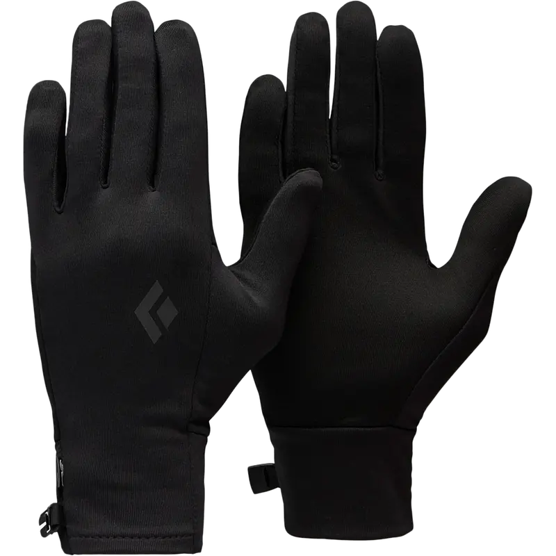 Lightweight Screentap Touchscreen-Compatible Liners 1