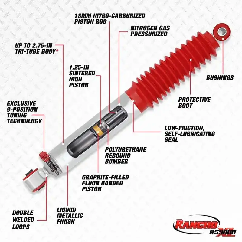 Rancho Rs9000Xl Adjustable Shock Absorber – Nine-Way Rebound Tuning 1